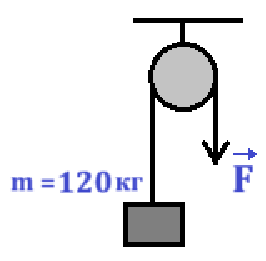Решение рисунок 1