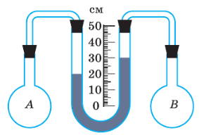 Задание рисунок 1