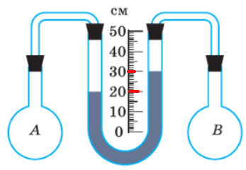 Решение рисунок 1