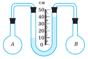 Задание рисунок 1