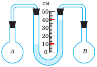 Решение рисунок 1