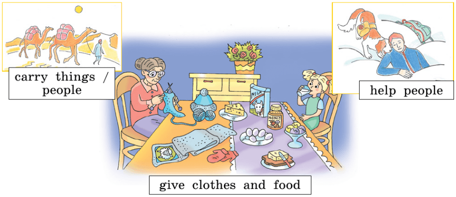 Задание рисунок 1