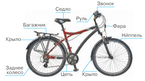 Решение рисунок 1