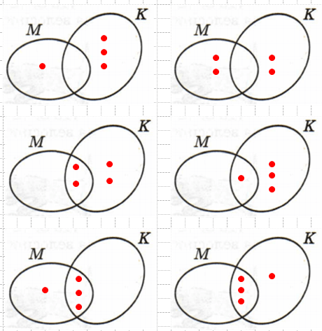 Решение рисунок 2