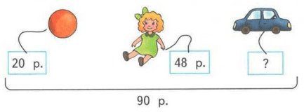 Задание рисунок 1