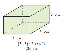 Задание рисунок 1