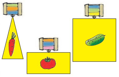 Задание рисунок 1