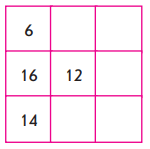 Задание рисунок 1