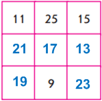 Решение рисунок 3