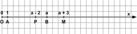 Решение рисунок 1