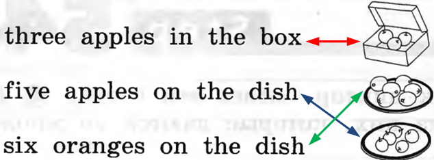 Решение рисунок 1