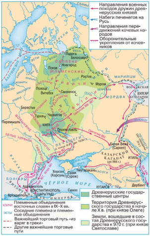 Задание рисунок 1